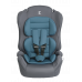 Автокресло ЕДУ-ЕДУ 545 LUX    9-36кг  серый с бирюзой