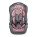 Автокресло ZLATEK 513 LUX 9-36кг Раунд